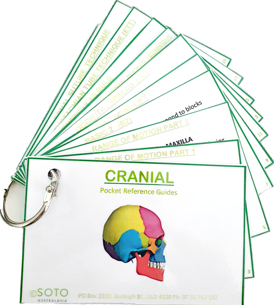 Basic Pocket Reference Cards - Cranial